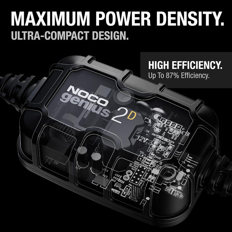 Noco 2A Direct-Mount Smart Battery Charger