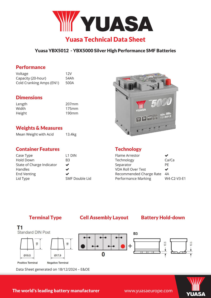 Yuasa YBX5012 - 012 Silver High Performance SMF Car Battery - 5 Year Warranty