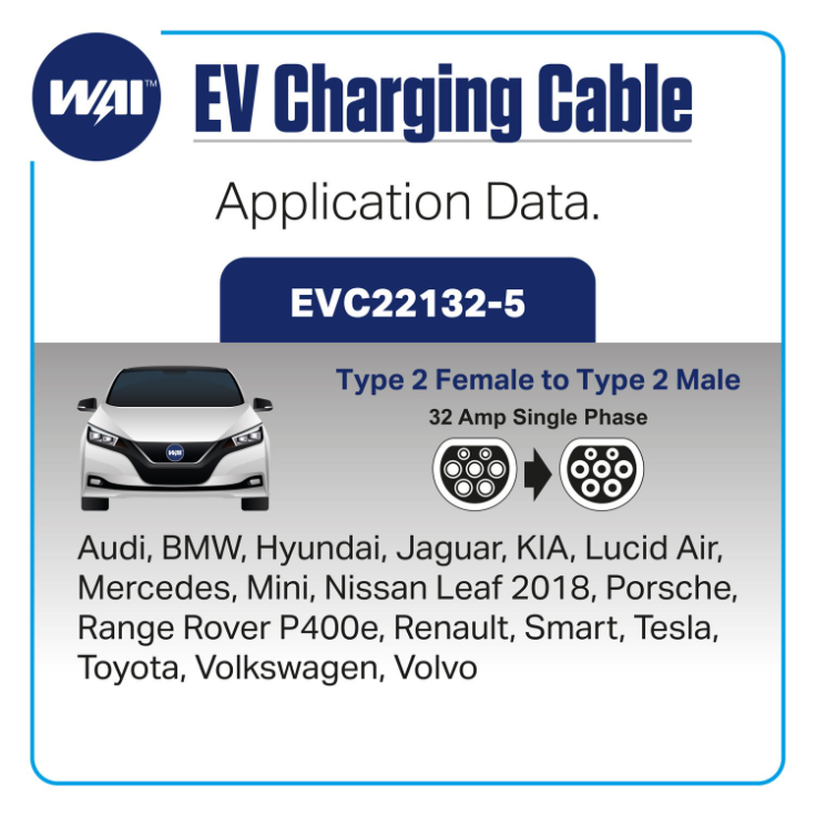 EV Charging Cable - Type 2 Female to Type 2 Male, Single Phase, 32 AMP