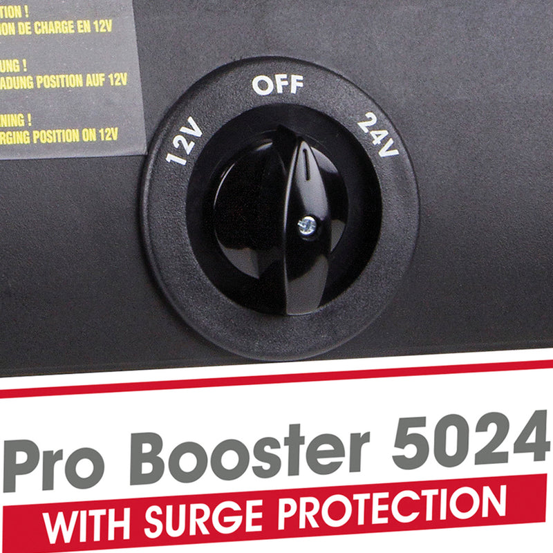 SIP 12v/24v Pro Booster 5024