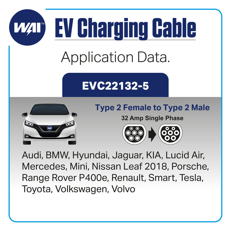 EV Charging Cable - Type 2 Female to Type 2 Male, Single Phase, 32 AMP