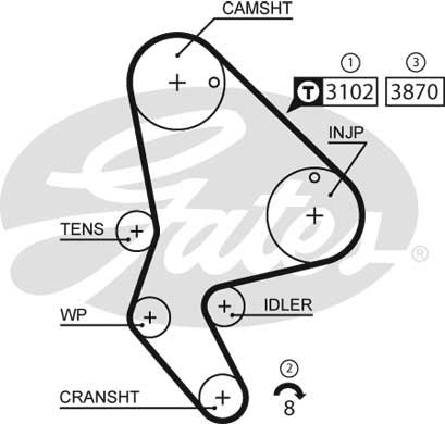 Gates - K015523XS Powergrip Timing Belt Kit