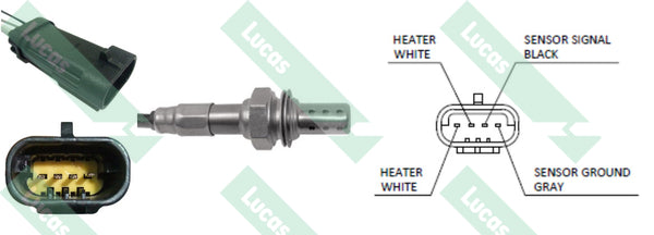 Lucas Oxygen Sensor - LEB5577