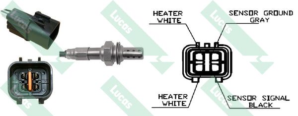 Lucas Oxygen Sensor - LEB944