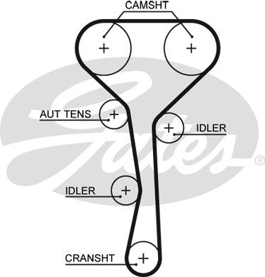 Gates - K035507XS Powergrip Timing Belt Kit